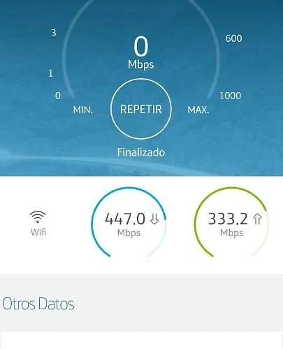 Numancia1- 1a Апартаменти